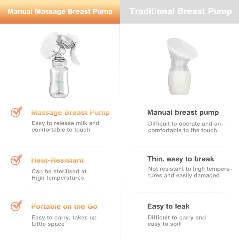 Breast Pump Baby Nipple Manual Suction Milk Pump