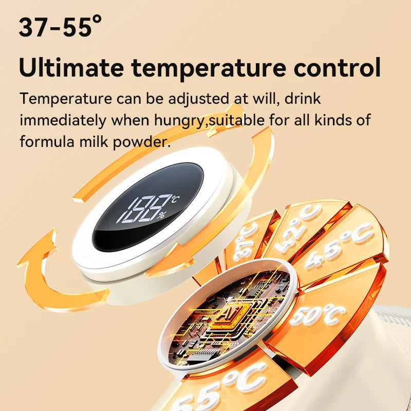Bottle Warmer 4 in 1 Fast Heating